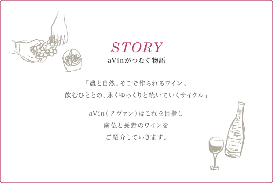 ストーリー1